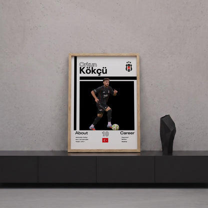 Orkun Kökçü Tasarım Poster Tablo