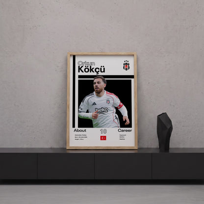 Orkun Kökçü Tasarım Poster Tablo