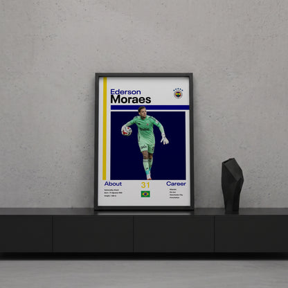 Ederson Moraes Tasarım Poster Tablo
