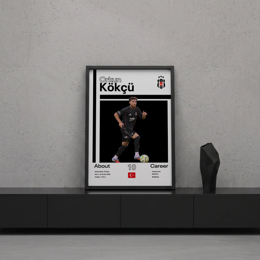 Orkun Kökçü Tasarım Poster Tablo