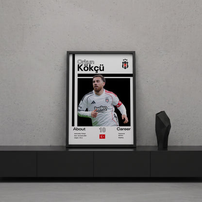Orkun Kökçü Tasarım Poster Tablo