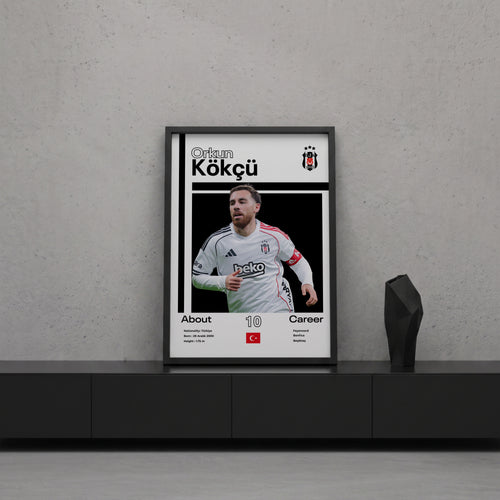 Orkun Kökçü Tasarım Poster Tablo