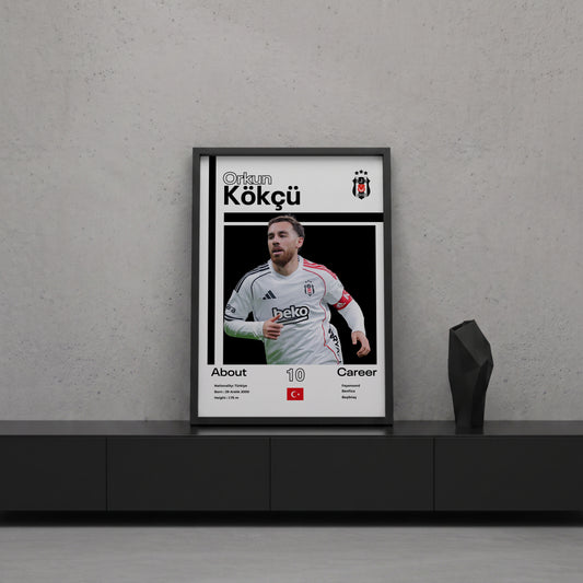 Orkun Kökçü Tasarım Poster Tablo